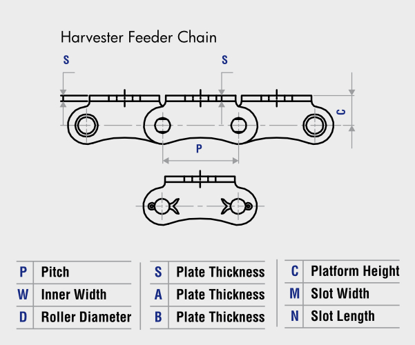 Feeder Chain technical drawing